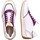 Schoenen Dames Sneakers Hispanitas CH221739 Multicolour