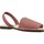 Schoenen Dames Sandalen / Open schoenen Ria 27500 S2 Bruin