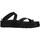 Schoenen Dames Sandalen / Open schoenen Shaddy 100220168 Zwart