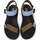 Schoenen Heren Sandalen / Open schoenen Camper SANDALEN  MATCH K100539 Blauw