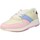 Schoenen Dames Sneakers Scotch & Soda  Multicolour