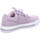 Schoenen Meisjes Sneakers Lurchi  Violet