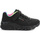 Schoenen Meisjes Sandalen / Open schoenen Skechers Uno Lite - RAINBOW SPECKS 310457-BKMT Zwart