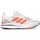 Schoenen Dames Running / trail adidas Originals Supernova + W Wit