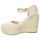 Schoenen Dames Sandalen / Open schoenen Corina M2302 Beige