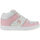 Schoenen Dames Sneakers DC Shoes Manteca 4 mid ADJS100147 WHITE/PINK (WPN) Wit