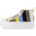 Schoenen Dames Sneakers No Name Iron mid Multicolour