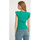 Textiel Dames Tops / Blousjes Robin-Collection Elastische Ribstof Top T Groen