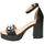 Schoenen Dames Sandalen / Open schoenen Seryal 2139 Zwart