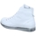 Schoenen Dames Sneakers Andrea Conti 0345728 Wit