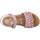 Schoenen Meisjes Sandalen / Open schoenen Chicco CHIARA Roze