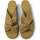 Schoenen Dames Sandalen / Open schoenen Camper SANDAAL  KATIE K201348 Bruin