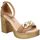 Schoenen Dames Sandalen / Open schoenen Seryal 2139 Bruin