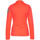 Textiel Dames Sweaters / Sweatshirts Peak Mountain Sweat polarshell femme ACERUN Oranje