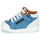 Schoenen Jongens Hoge sneakers GBB ANATOLE Blauw