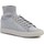 Schoenen Heren Hoge sneakers Puma CLYDE SOCK 367997-03 Grijs