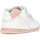Schoenen Kinderen Lage sneakers Biomecanics SPORT BIOMECANICA SAUVAGE 221001-B WHITE_PINK