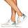 Schoenen Dames Lage sneakers Victoria MADRID EFECTO PIEL & LOG Wit / Beige / Blauw