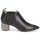 Schoenen Dames Low boots Marc Jacobs EQUATORE Zwart