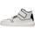 Schoenen Heren Hoge sneakers Calvin Klein Jeans YM0YM00426 Wit