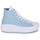 Schoenen Dames Hoge sneakers Converse CHUCK TAYLOR ALL STAR MOVE CX PLATFORM HI Blauw / Wit