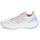 Schoenen Dames Running / trail adidas Performance PUREBOOST 22 H.RDY Beige / Blauw