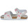 Schoenen Meisjes Sandalen / Open schoenen Chicco FINDY Wit / Roze