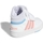 Schoenen Meisjes Sneakers adidas Originals HOOPS MID 3.0 AC I Wit