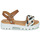 Schoenen Meisjes Sandalen / Open schoenen Citrouille et Compagnie NEW 33 Camel / Multicolour