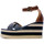 Schoenen Dames Sandalen / Open schoenen BEPPI  Blauw