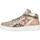Schoenen Dames Sneakers Cetti C1267BUN Roze