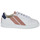 Schoenen Dames Lage sneakers Caval SLASH Wit / Roze / Marine