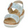 Schoenen Dames Sandalen / Open schoenen Remonte R6853-94 Wit / Groen