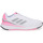 Schoenen Dames Running / trail adidas Originals STARTYOURRUN Wit