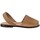Schoenen Sandalen / Open schoenen Colores 27024-24 Grijs