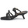 Schoenen Dames Sandalen / Open schoenen Versace Jeans Couture 74VA3S47-ZS185 Zwart