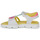 Schoenen Meisjes Sandalen / Open schoenen Agatha Ruiz de la Prada SMILEN Wit