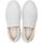 Schoenen Dames Ballerina's Vagabond Shoemakers  Wit