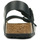 Schoenen Heren Sandalen / Open schoenen Birkenstock Milano Bs Smooth Leather Zwart