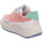 Schoenen Dames Sneakers Palpa  Multicolour