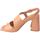 Schoenen Dames Sandalen / Open schoenen Jeannot  Beige