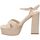 Schoenen Dames Sandalen / Open schoenen Corina M3236 Beige
