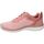 Schoenen Dames Allround Skechers 12607-ROS Roze