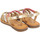Schoenen Meisjes Sandalen / Open schoenen Gioseppo G Multicolour
