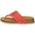 Schoenen Dames slippers Think Sandalen Roze