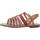 Schoenen Dames Sandalen / Open schoenen Geox D SOZY S Multicolour