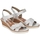 Schoenen Dames Sandalen / Open schoenen Remonte R6252 Wit