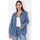 Textiel Dames Overhemden La Modeuse 65420_P151108 Blauw