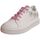 Schoenen Kinderen Sneakers Balducci BLDCPE Multicolour