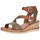 Schoenen Dames Sandalen / Open schoenen Remonte D3052 Groen
